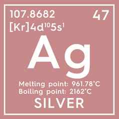 银过渡金属化学元素mendeleev的perio