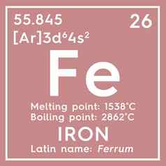 铁铁过渡金属化学元素mendeleev的