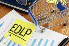 edlp一天低价格业务市场营销报告