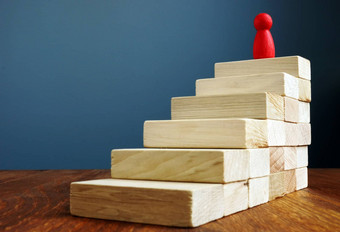 <strong>个人发展</strong>增长成功<strong>职业</strong>生涯概念楼梯红色的小雕像象征领袖