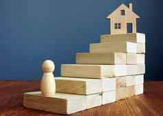 房子目标抵押贷款购买真正的房地产概念
