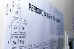 周期表格元素海报关闭科学实验室