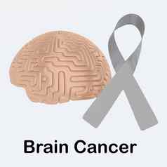 大脑癌症概念