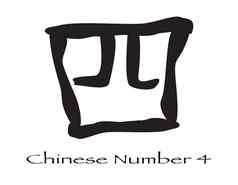 中国人字符数量