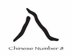 中国人字符数量