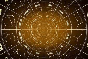 德罗斯特效果背景摘要设计概念相关的占星术幻想