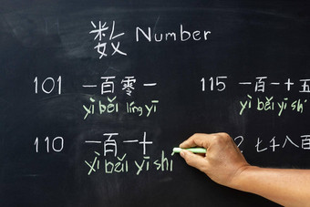 学习中国人字母拼音教室