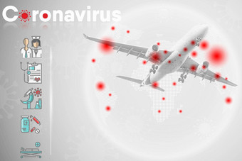 冠状病毒<strong>危机健康</strong>预防科维德病毒公共飞机航空医疗科维德流感大流行指导方针模板乘客运输航空公司医疗保健医学概念