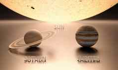 太阳地球木星土星