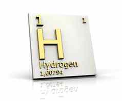 氢形式周期表格元素