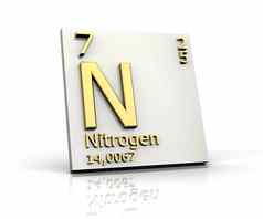 氮形式周期表格元素