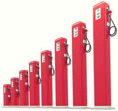 红色的汽油泵图表上升燃料成本