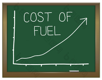 增加燃料价格
