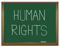 人类权利概念