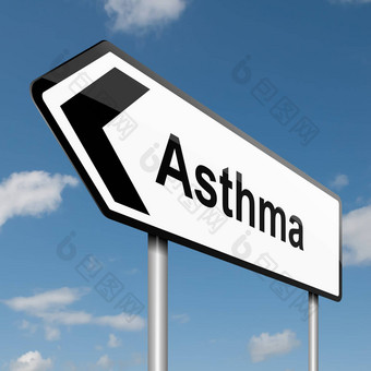 哮喘概念