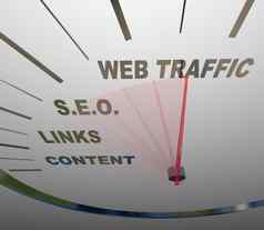 网络交通seo链接速度计在线增长
