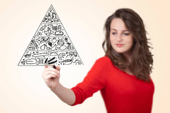 年轻的女人画食物金字塔白板