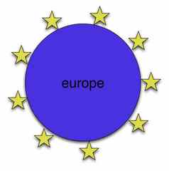 标志欧洲
