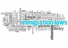 移民法律概念设计词云白色背景