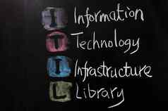 伊蒂尔信息技术基础设施图书馆