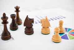 国际象棋块业务背景公司战略行为