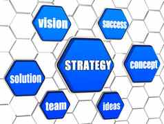 策略业务概念单词蓝色的六边形