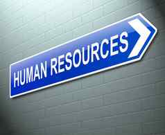 人类资源概念