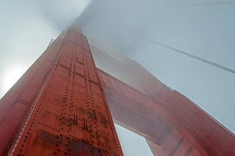 金门桥雾