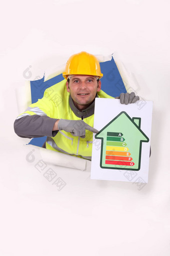 工人能源评级标志
