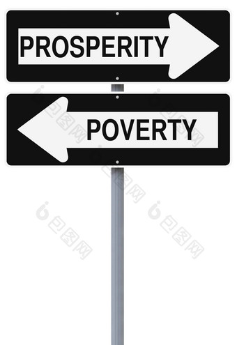 繁荣贫困