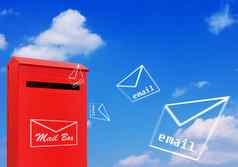 电子邮件概念红色的邮件盒子
