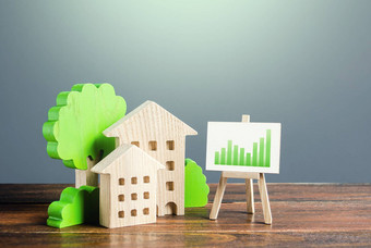 数据住宅建筑画架绿色积极的增长趋势图表真正的房地产市场复苏增加感兴趣需求住房价格减少投资