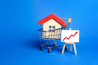 房子购物车画架红色的箭头真正的房地产价格增加高需求市场增长吸引投资提高税维护
