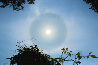 大气光学效果圆太阳热夏天一天大气你好现象太阳