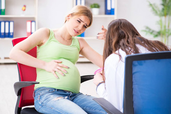怀孕了女人参观医生常规的检查