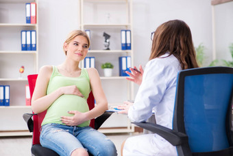 怀孕了女人参观<strong>医生</strong>常规的检查