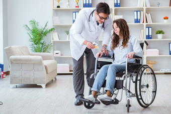 禁用<strong>病人</strong>轮椅参观医生常规的检查