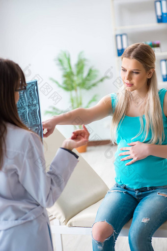 怀孕了女人常规的怀孕检查