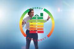 商人能源效率概念
