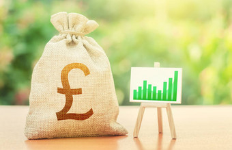 英国英镑英镑钱袋画架绿色积极的增长图经济发展复苏增长经济好投资吸引力存款盈利能力