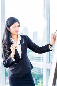 亚洲业务女人画白板纸上的内容