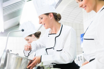 团队厨师生产过程系统餐饮