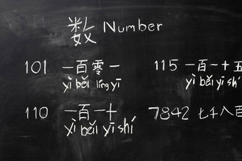 学习中国人字母<strong>拼音</strong>类房间