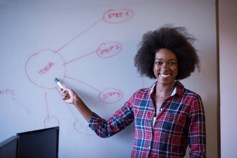 非洲美国女人写作黑板现代办公室
