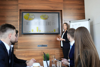 业务培训办公室业务女人展示成功的金融数字屏幕等离子体会议房间