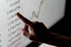 加密交易员投资者分析师电脑屏幕分析金融图数据