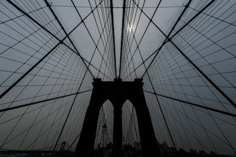 纽约<strong>布鲁克林</strong>桥图像
