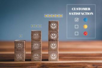 客户调查反馈满意度服务概念模板横幅演讲率满意度评价客户服务产品问卷调查客户满意反馈