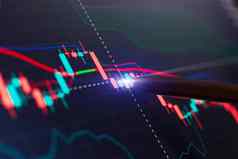 金融图表笔股票分析数据业务背景数字屏幕图增长金融市场外汇交易烛台图表