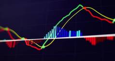 图表金融仪器类型指标包括体积分析专业技术分析监控电脑